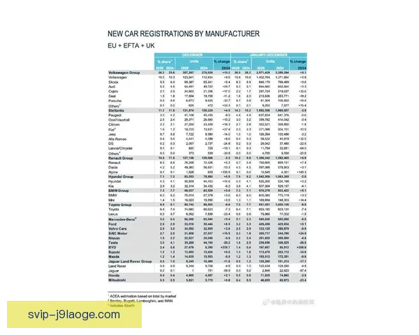 2025欧冠改制后商业收入大幅增长成为欧洲足球新机遇